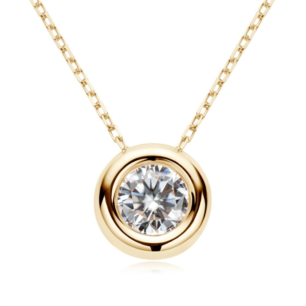 Moissanite Solitaire Pendant Necklace